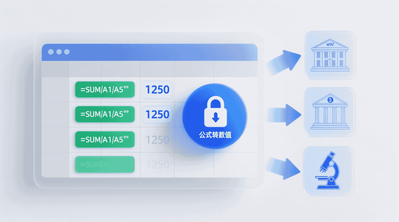功能定位：为什么“公式固化”是合规刚需