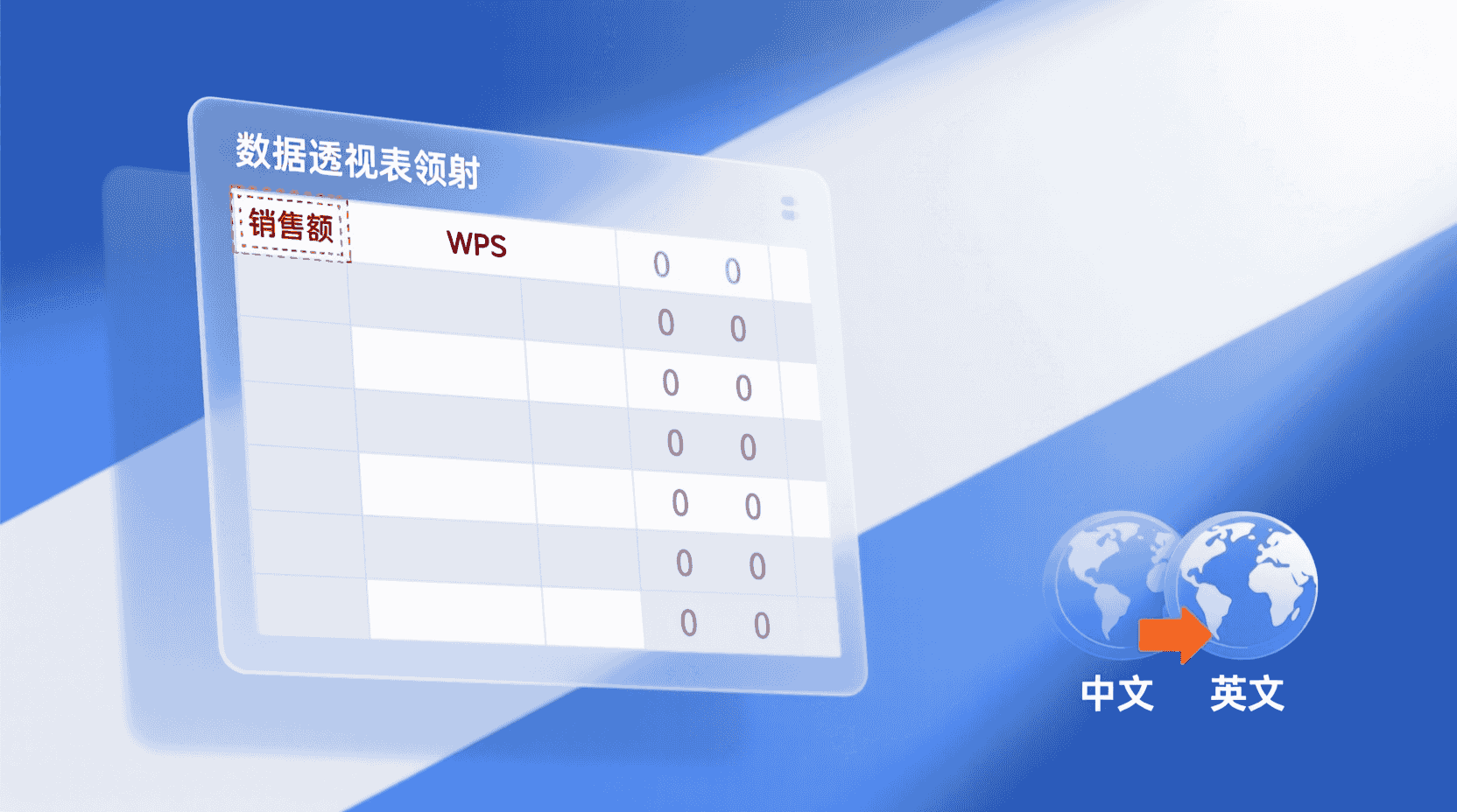 现象 2：刷新后全部变 0