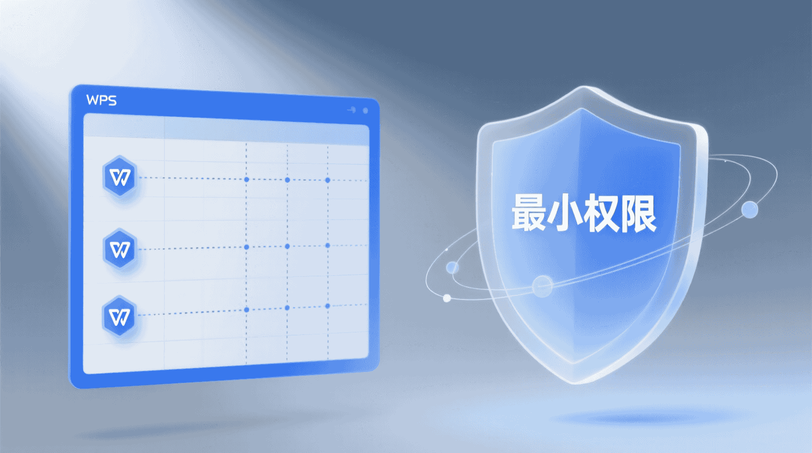 与第三方 BI 协同：最小权限原则